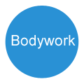 Bodywork-Icon